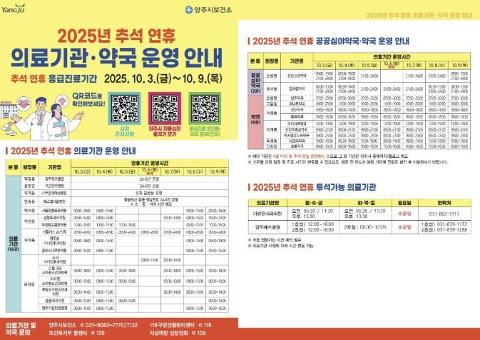 양주시, 추석 연휴 7일간 응급진료체계 운영... 의료 공백 최소화