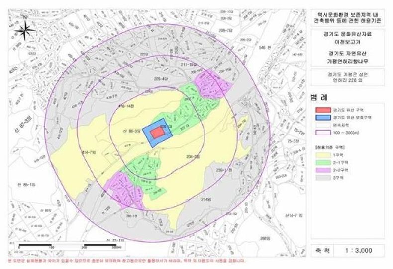 가평군, 경기도 유형유산 주변 건축규제 완화