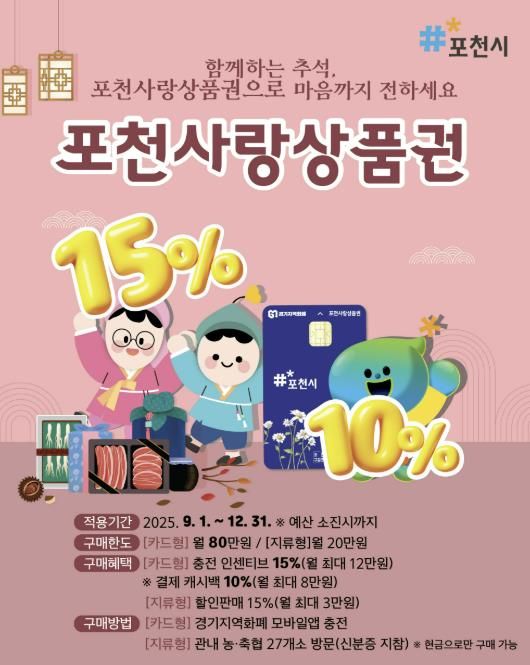 포천시, 포천사랑상품권 확대 운영으로 지역경제 활력 제고