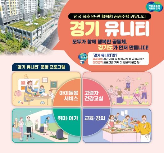 ‘경기 유니티’ 시범 사업
