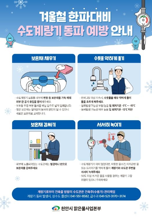 1. 겨울철 한파대비 수도계량기 동파예방 홍보문.