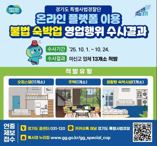 경기도 특별사법경찰단, 미신고 숙박업소 13개소 25객실 적발