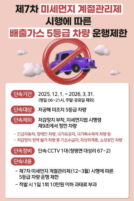 가평군, 배출가스 5등급 차량 운행제한 강화