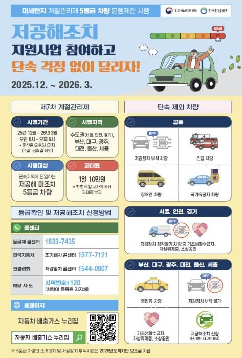 제7차 계절관리제 운행제한 홍보 안내문