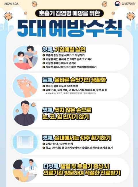 호흡기 감염병 예방을 위한 ‘5대 예방수칙’안내문
