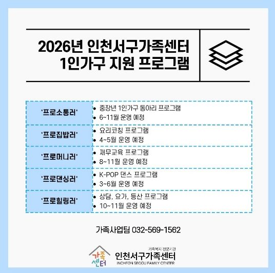 인천서구가족센터, 2026년 ‘1인가구 행복동행사업’ 본격 추진...