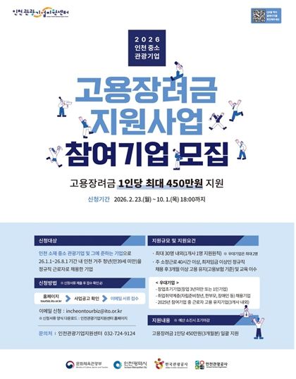 2026 인천 중․소 관광기업 고용장려금 지원사업 포스터