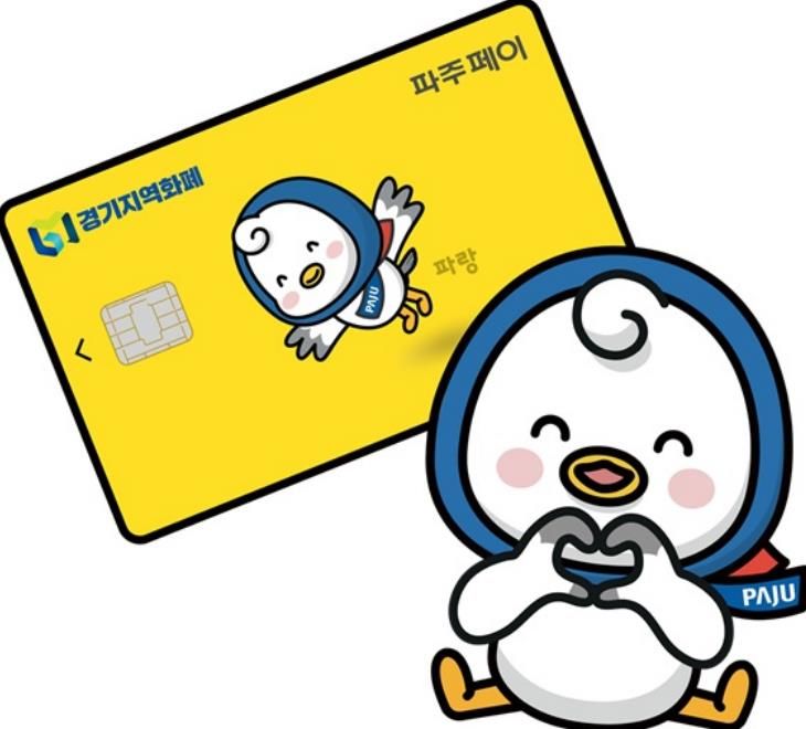 파주시 지역화폐 국·도비 168억 원 확보, 역대 최대 규모 4,000억 원 발행 목표