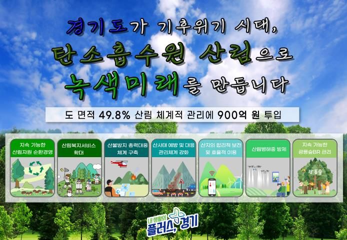 산림녹지시책