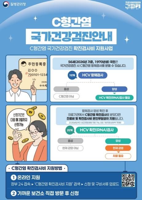 파주보건소, 2026년부터 56세 시(C)형간염 확진 검사비 지원 확대